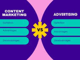 Content Marketing vs advertising