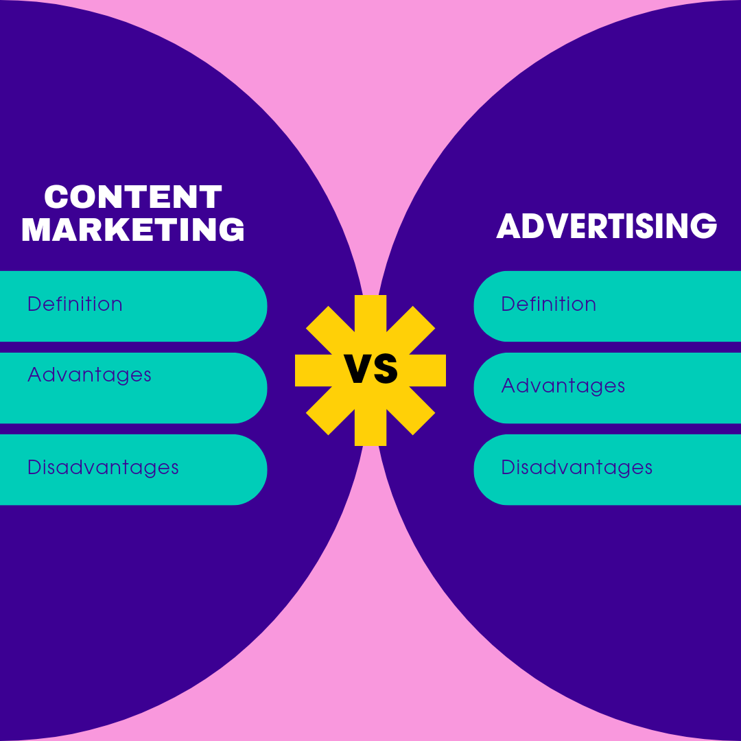 Content Marketing vs advertising